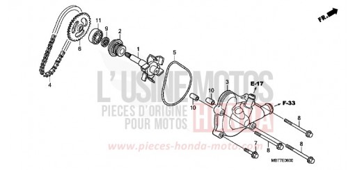 POMPE A EAU XL1000V7 de 2007